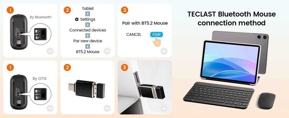 Нов 11" Таблет Teclast P50 Case | 12GB RAM | 128GB | Android 15