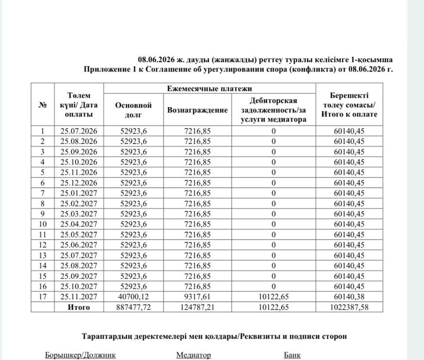 Арест/ График/ Ип сопровождение