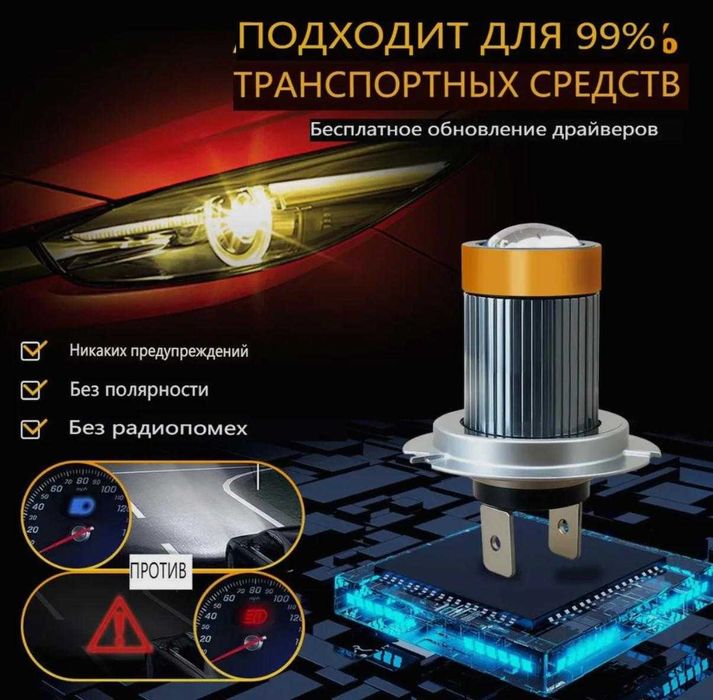 авто лампа Н7 мини линза