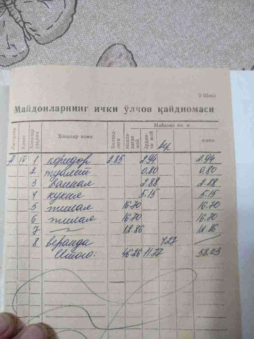 Продаю 3-х комнатная квартира метро БИЙ, Художников