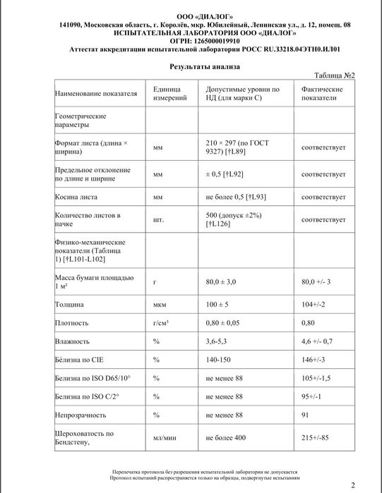 Бумага формата А4