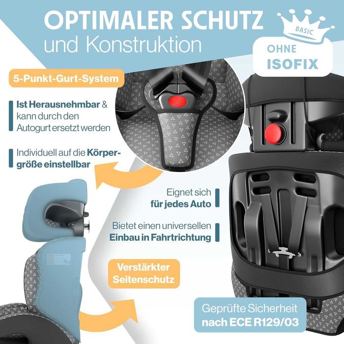 Детско столче за кола, Група 1+2+3, 9-36 кг - НОВО