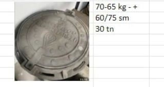 Chugunniy lyuk quduq lyuk kolodets chugun qopqoq