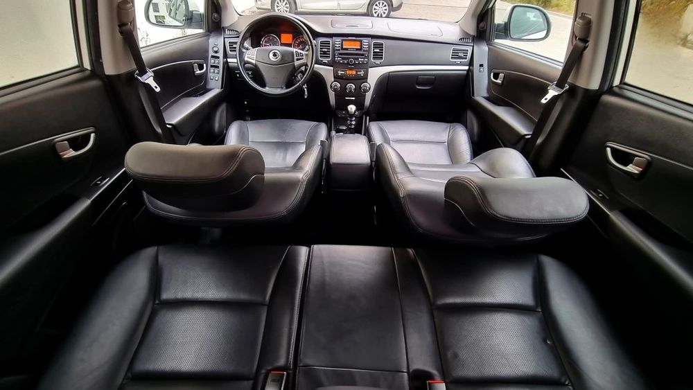 Ssangyong korando 2.0 eXdi