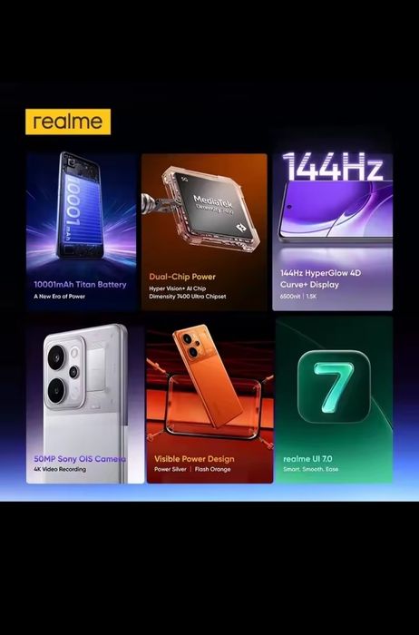 Realme P4 POWER 10001 милиамперчаса батерия 256GB.Rom Silver Запечатан глобален ром с бг меню