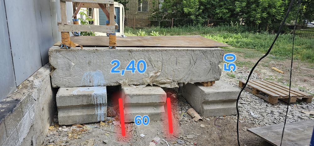 Продам блоки Фбс