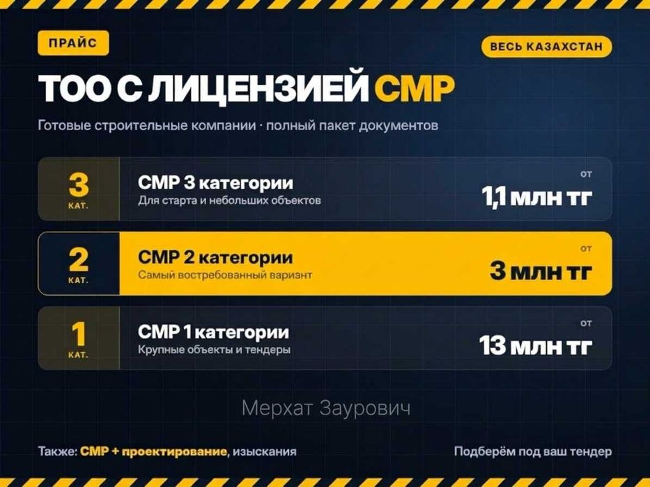 Продажа ТОО с лицензией СМР 1, 2, 3 категории