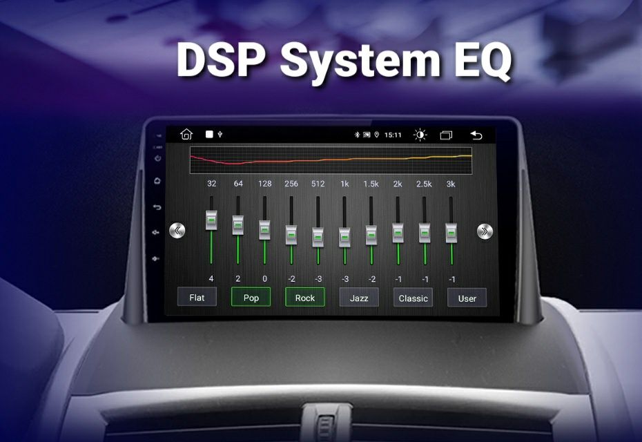 Navigatie Android dedicata Renault Megan 2 (2002-2009)