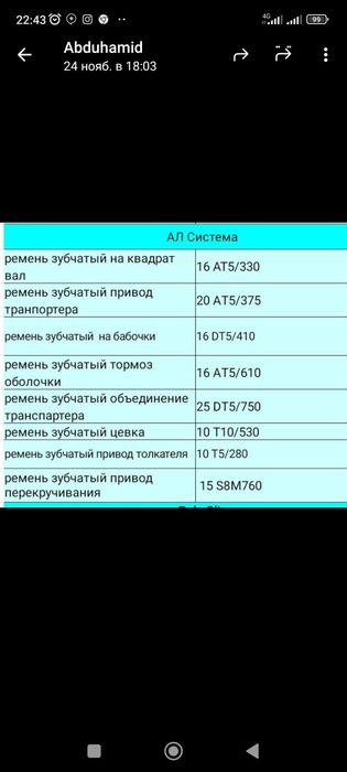 Remen zubchti xar xil