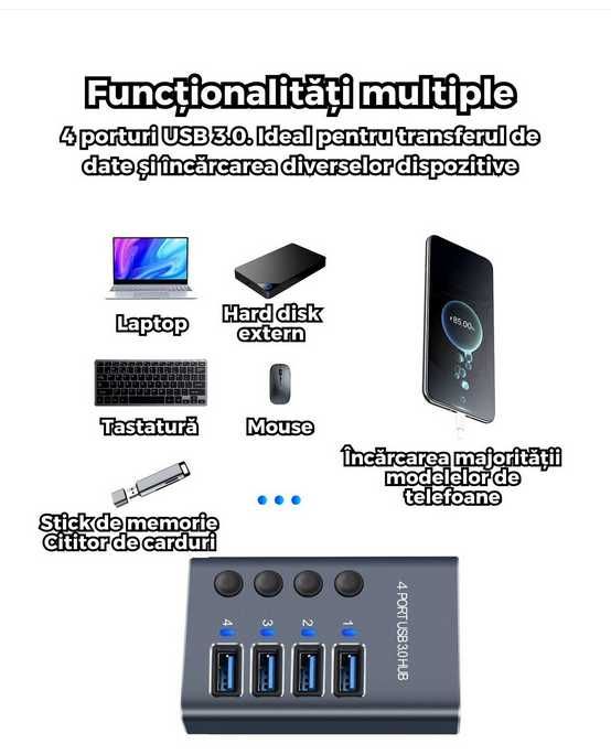 4-в-1 USB 3.0 Хъб PRESTIGE CHARGE® – Алуминиев корпус, 5Gbps трансфер