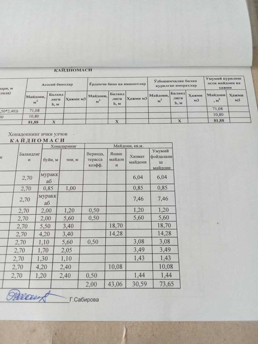 Қувасой шаҳрида жойлашган 3-хонали квартира сотилади