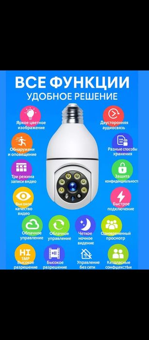 Wifi iCSee IP Kamera: Har tomonlama xavfsizlik va kuzatuv

 iCSee IP K
