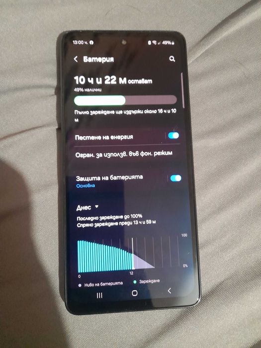 Samsung a53 5G 128 GB