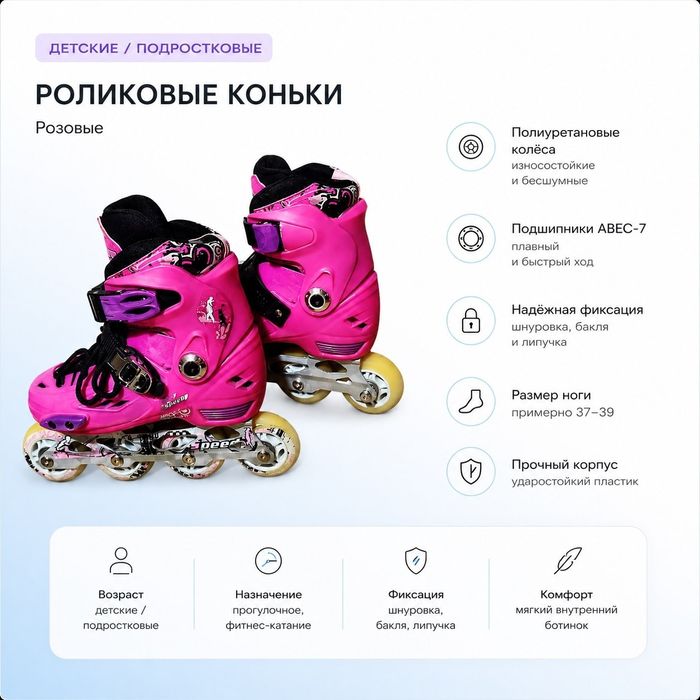 Продаются роликовые коньки, ролики