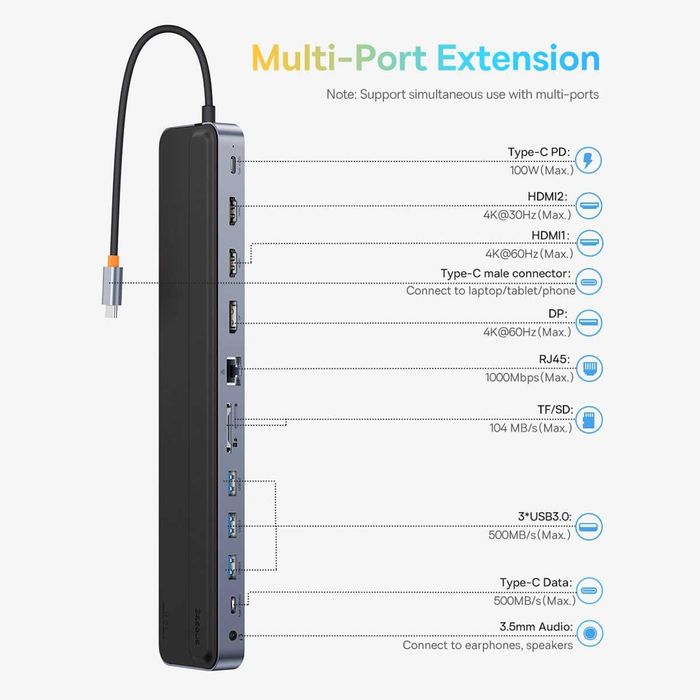 USB Hub Док станция Baseus 12в1 Type-c CReader PD 100W 4K60Hz Ethernet
