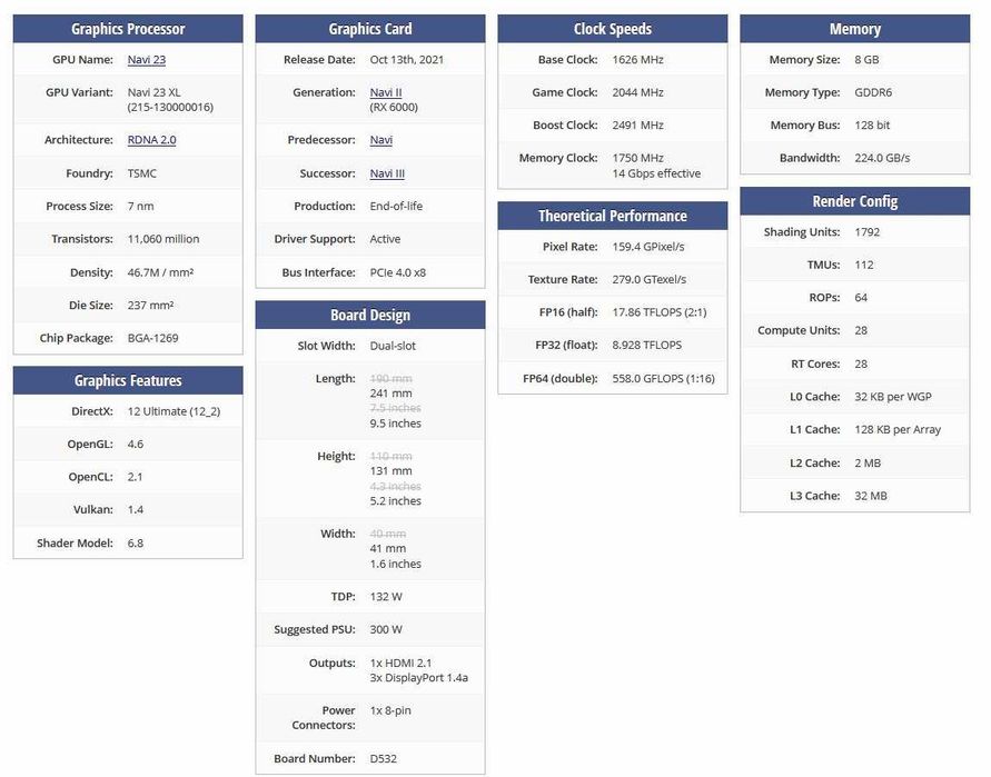 Продавам видеокарта XFX Speedster SWFT 210 RX6600