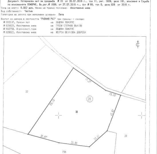 Продава се Земеделски имот в Варна, Автогара -  кв.м за 521 €/дка - Снимка #8