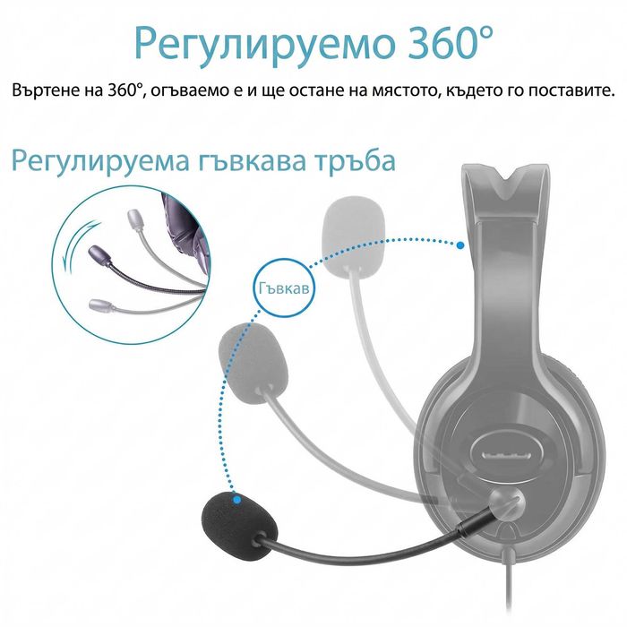 ModMic Plus микрофон за геймърски слушалки 3.5мм жак с шумопотискане универсален