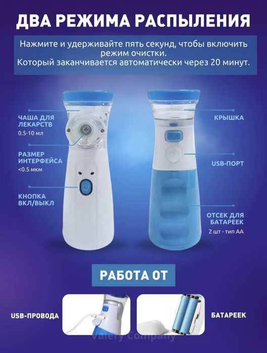 Ингалятор небулайзер для всей семьи