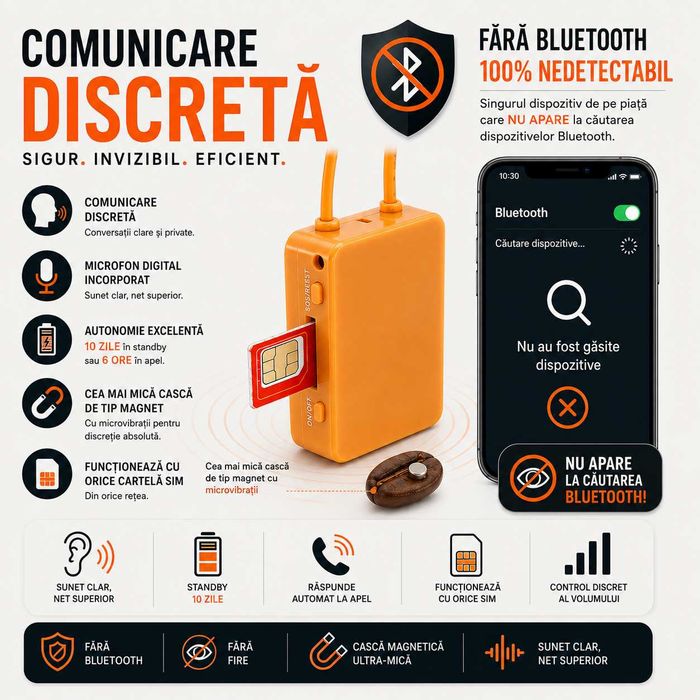 Cutiuta GSM cu casca de copiat tip Magnet - colier-antena inclus | model nou 2026