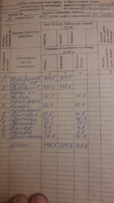 Продам цех. Торг. Варианты.