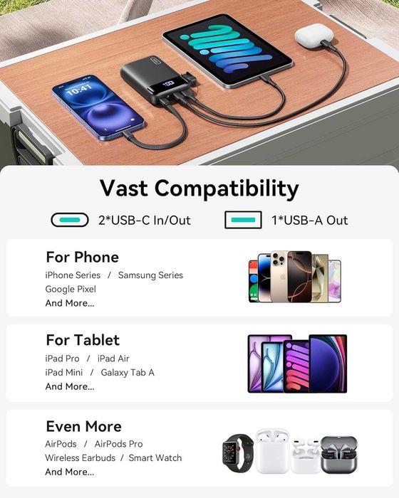 Самое маленькое зарядное устройство INIU Carry P51-E2 22.5W 20000 mAh