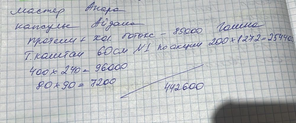 Нарощенные волосы, волосы на капсулах