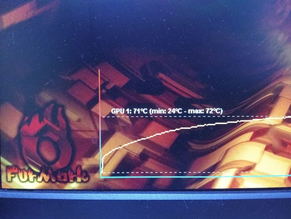 Colorful GTX760 2Gb 256bit