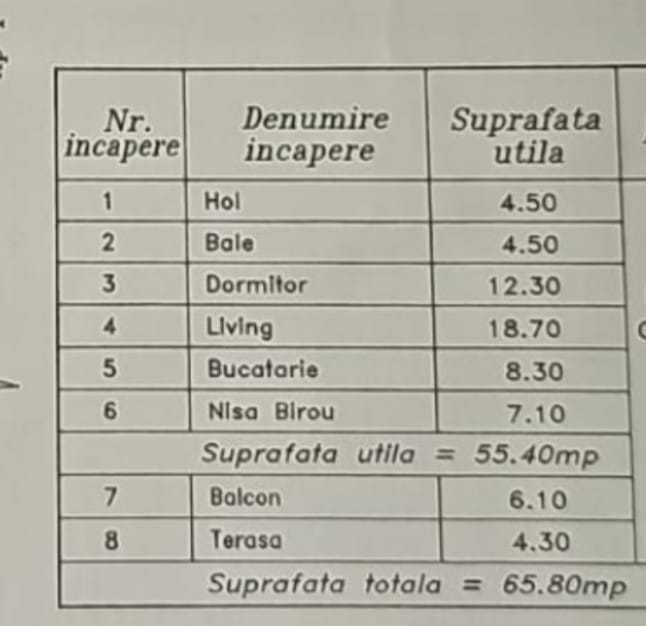 Iris  Armonia  Apartament  2  camere  decomandat Aradului -