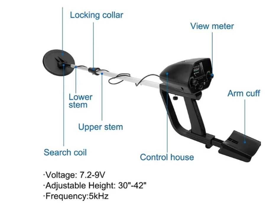 металотърсач , металдетектор , златотърсач