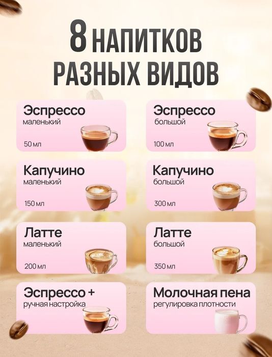 (Sf-46) Кофеварка Sonifer SF-3575 с капучинатором, давлением 20 бар