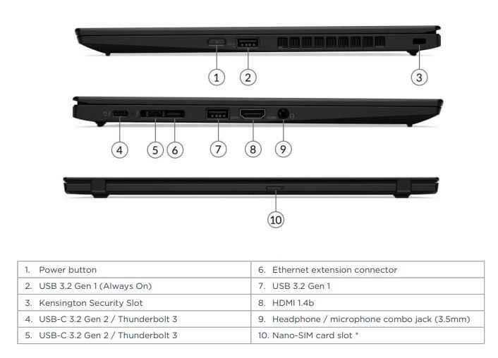 Лаптоп Lenovo X1 Carbon G8, i5-10310U, 8 GB, 256GB NVME, 14" FullHD