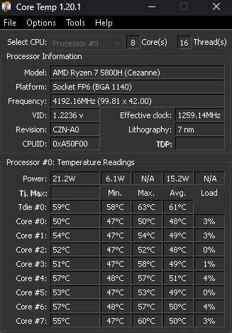 Laptop Gaming ASUS ROG Strix G15 | Ryzen 7 5800H | RTX 3060 | 32GB RAM | SSD NVMe