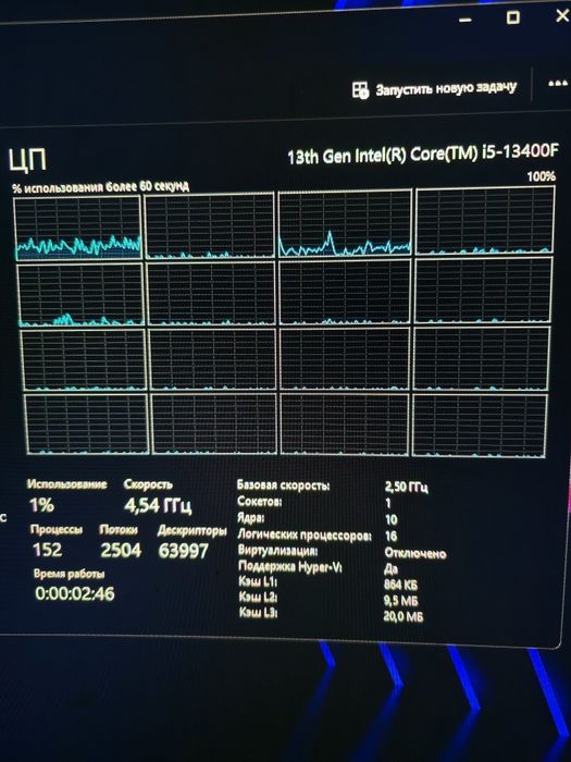 ПК Intel i5 13400F (без торга)