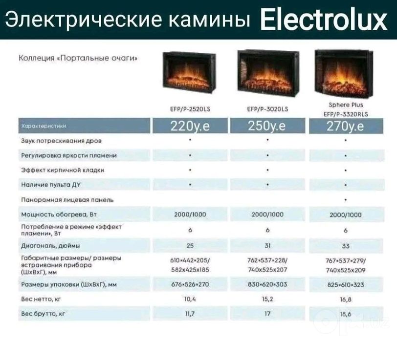 Декоративный электрический камин в Ташкенте