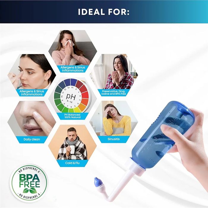 Комплект за промиване на синусите, бутилка 300 мл + 20 сашета