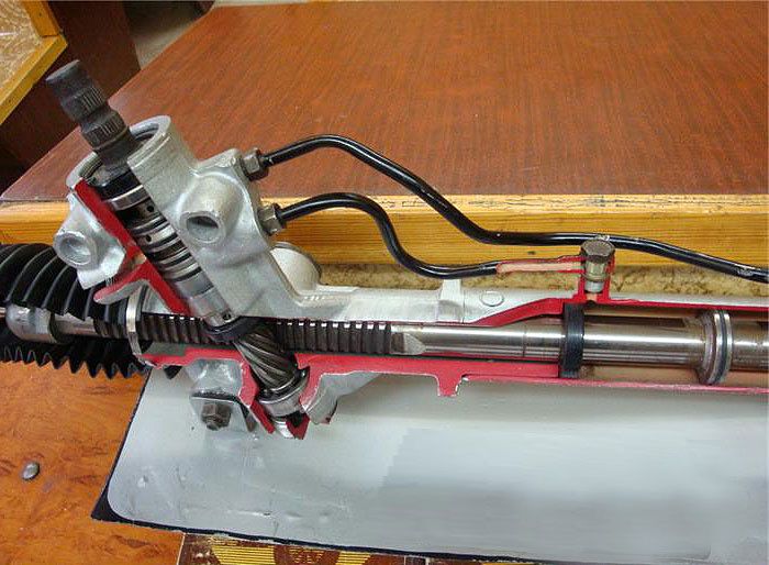 “FS“ Favorite Servis