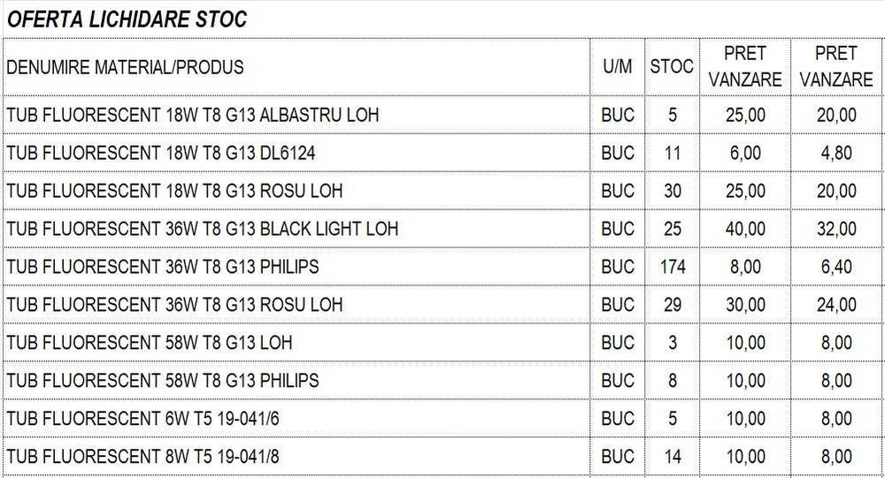 Tub neon pentru iluminat artizanal si iluminat ambiental