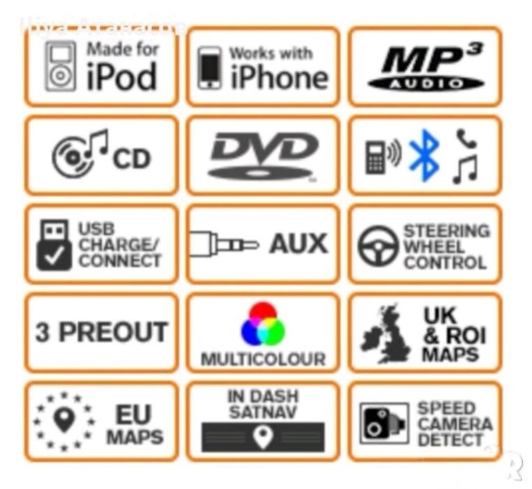 AVIC F20BT Pioneer Navi Bluetooth HDMI DVD CD MP3 USB