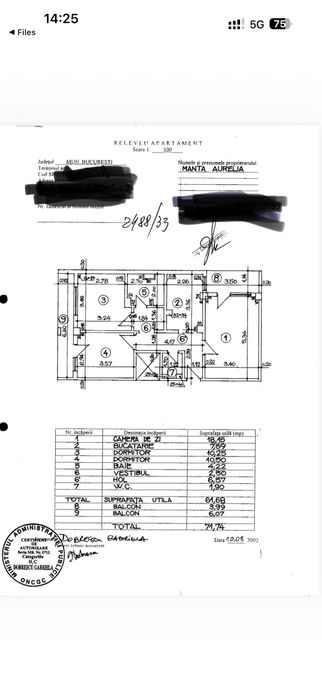 3 camere Crângași BCR