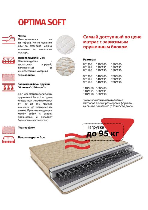 Ортопедические матрасы - TOPMATRAS