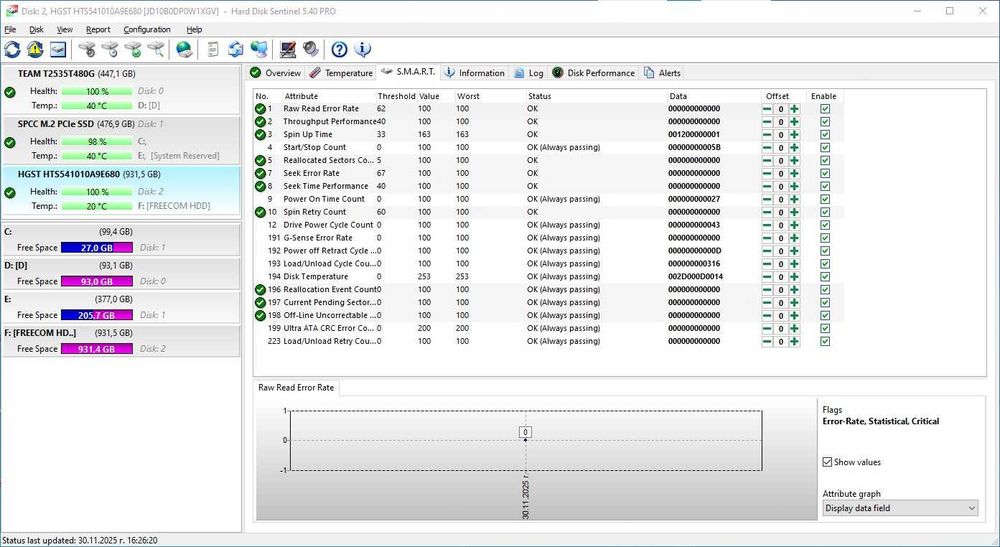 Преносим хард диск 1TB на 1 дена работа
