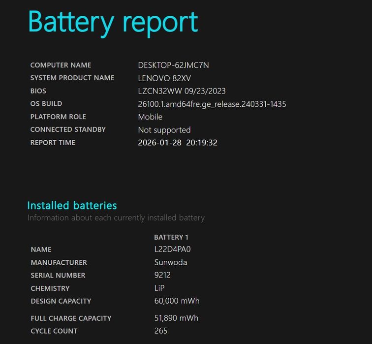 Lenovo LOQ RTX 4060 140W / i7-13620H / 32GB DDR5 / 1TB – 230W