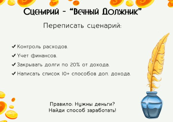 Метафорические карты “Денежные сценарии”