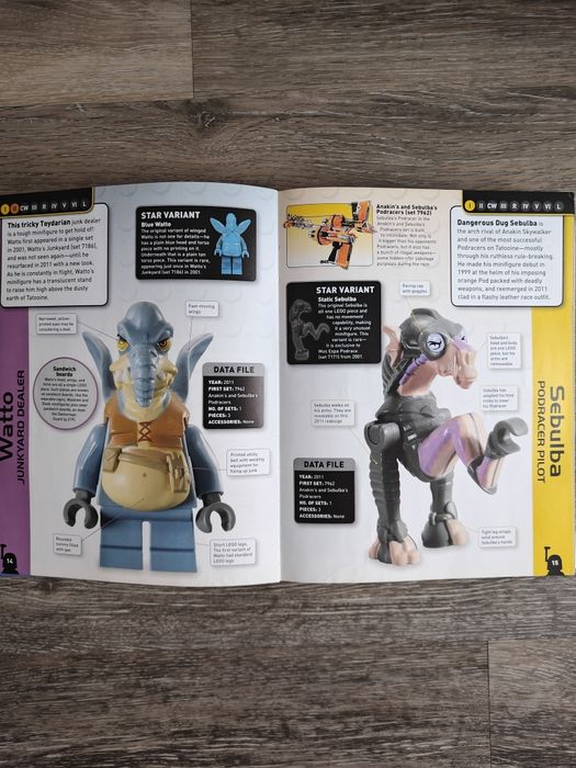 LEGO Star Wars character encyclopedia