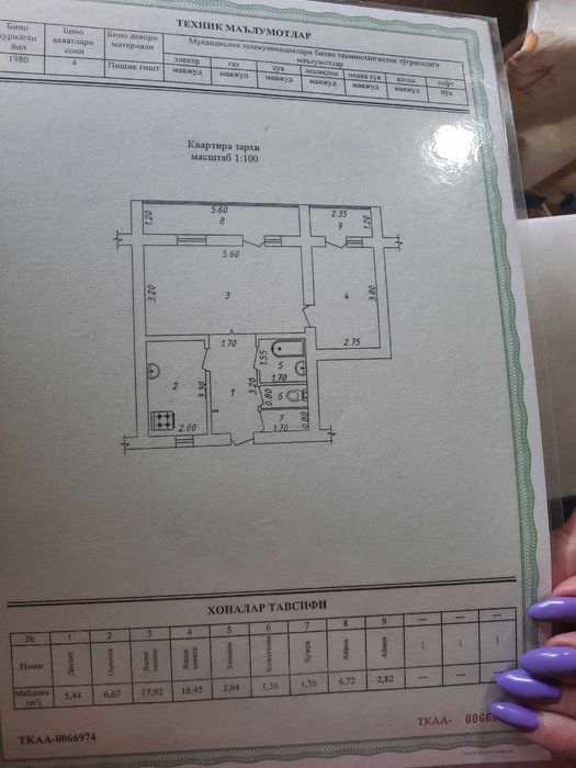 sb Продажа Новомосковская  2х ком. кирпич.