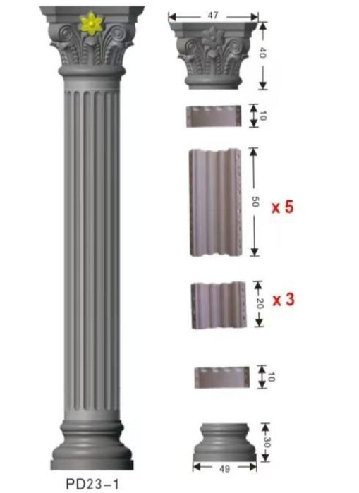 Rim ustun (kalonna)  qoliplari 400 y.e