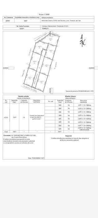 Teren intravilan 500 mp – Tomești, Chicerea – utilități, parcelat