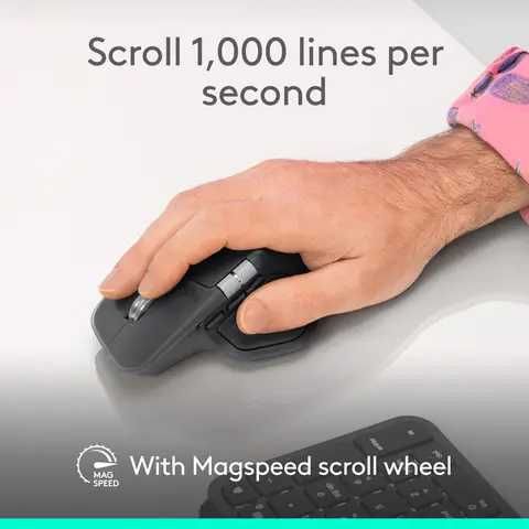 Оптом Logitech MX Master 4 - Эргономичная Беспроводная Мышь Есть доста