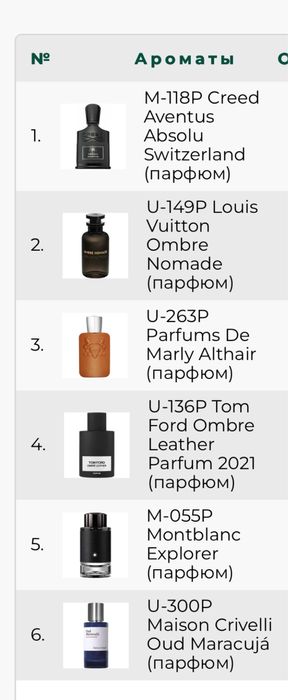 Оригинал парфюмы